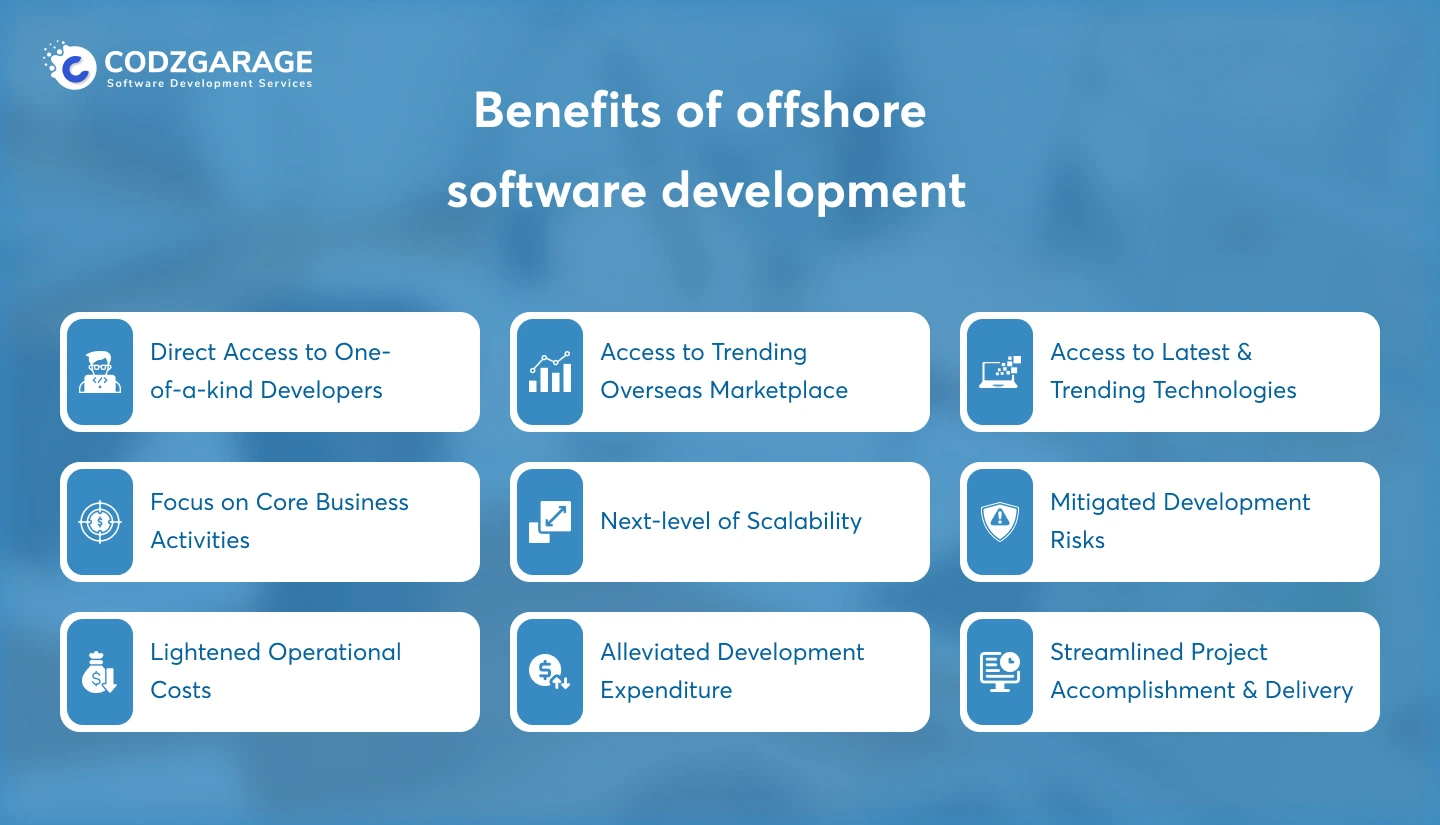 why-should-you hire-offshore-software-developers